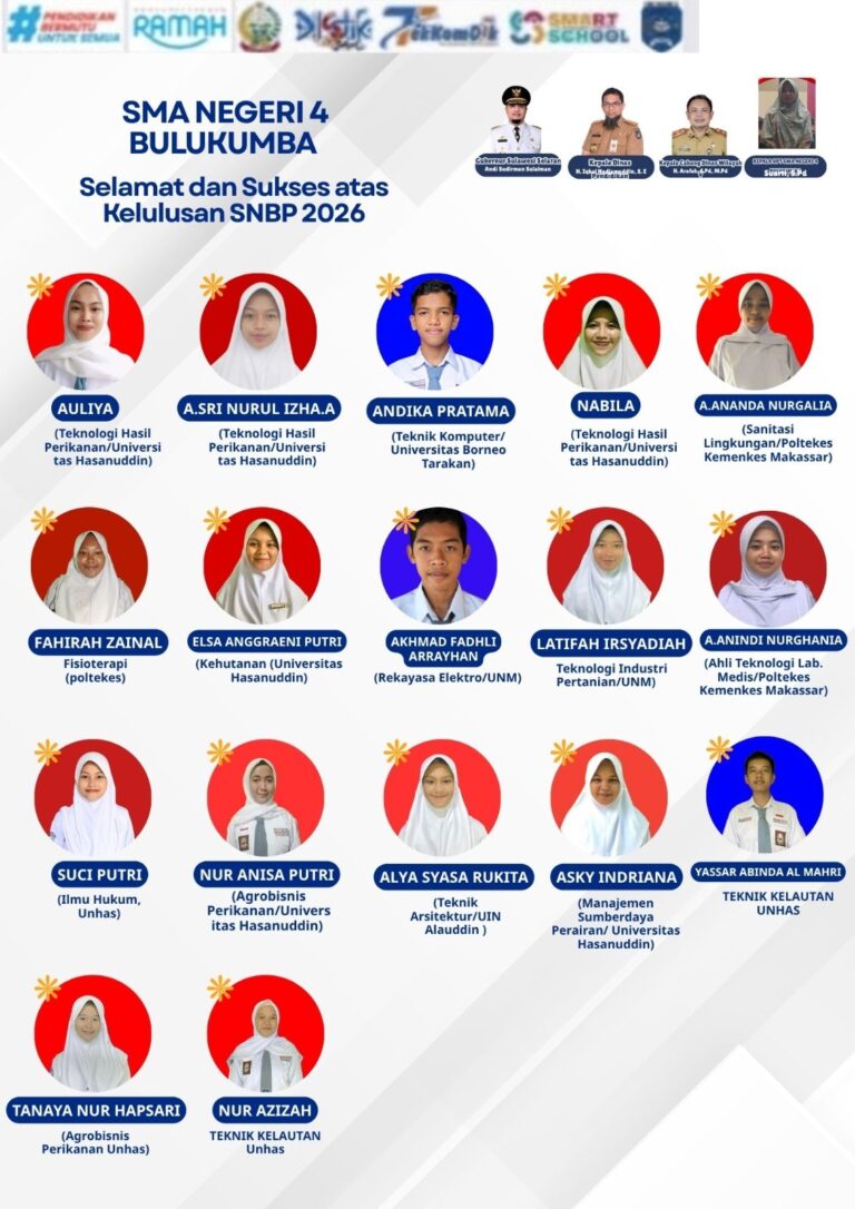 Prestasi Gemilang: Kelulusan Siswa SMAN 4 Bulukumba di Jalur SNBP dan SPAN-PTKIN 2026 Meningkat Drastis